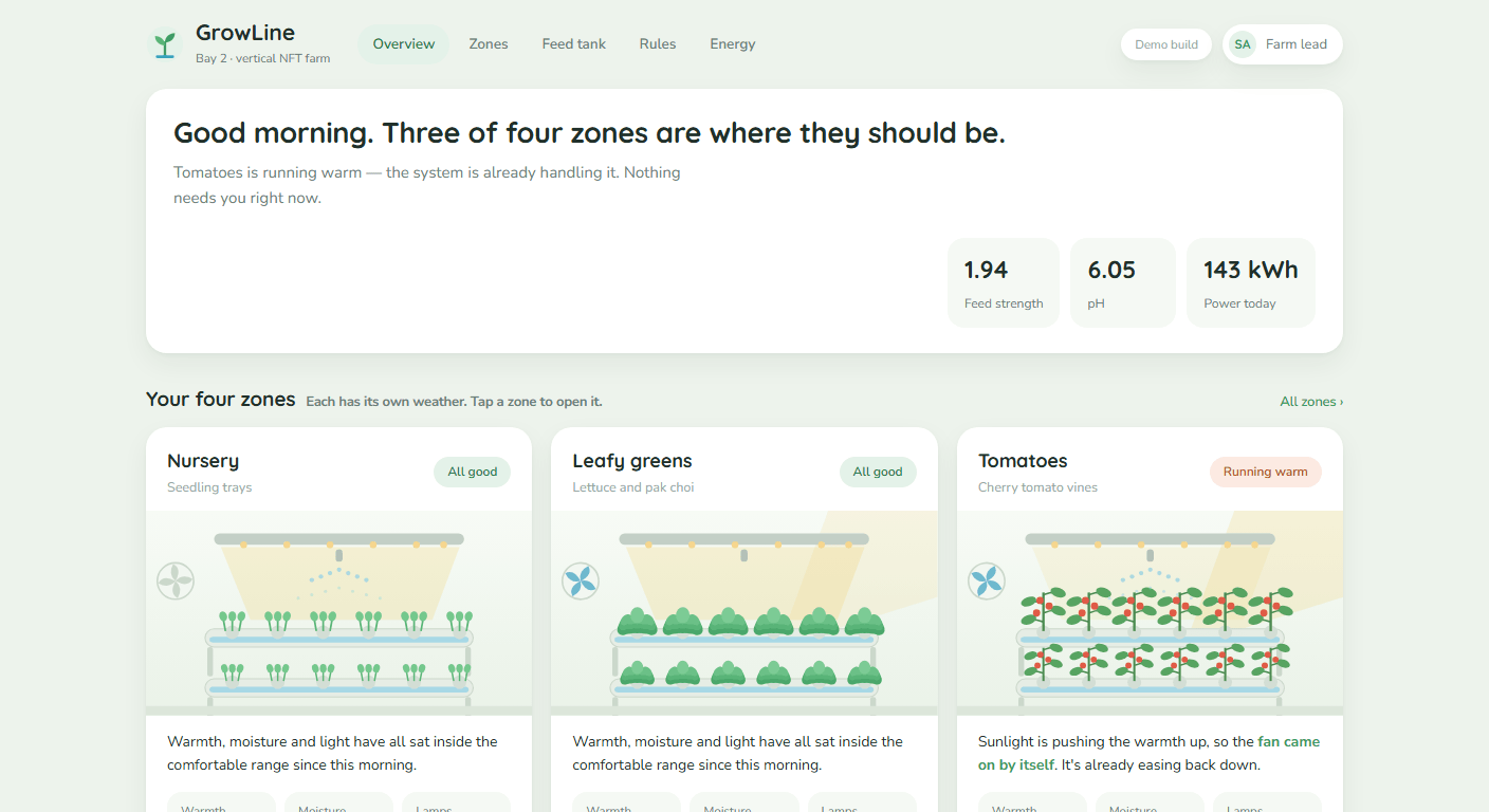 GrowLine demo: four hydroponic zones shown as illustrated grow racks