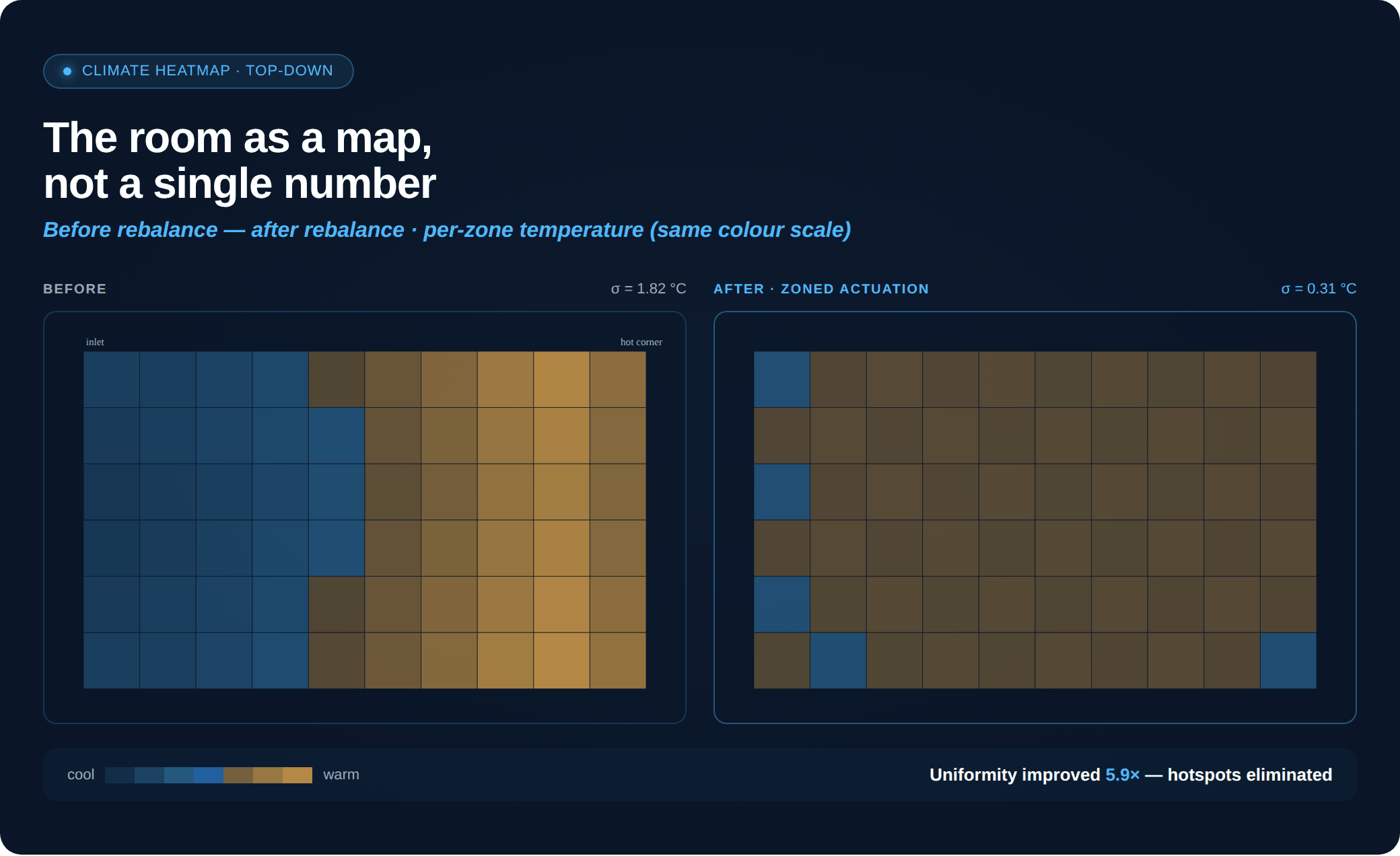 Live climate heatmap