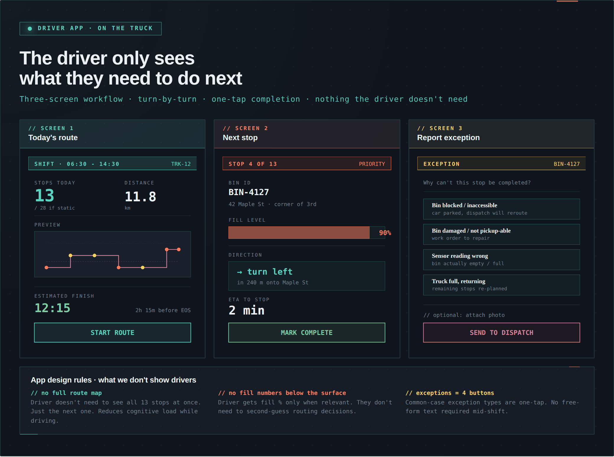 Three-screen mobile workflow (route / next-stop / exception)